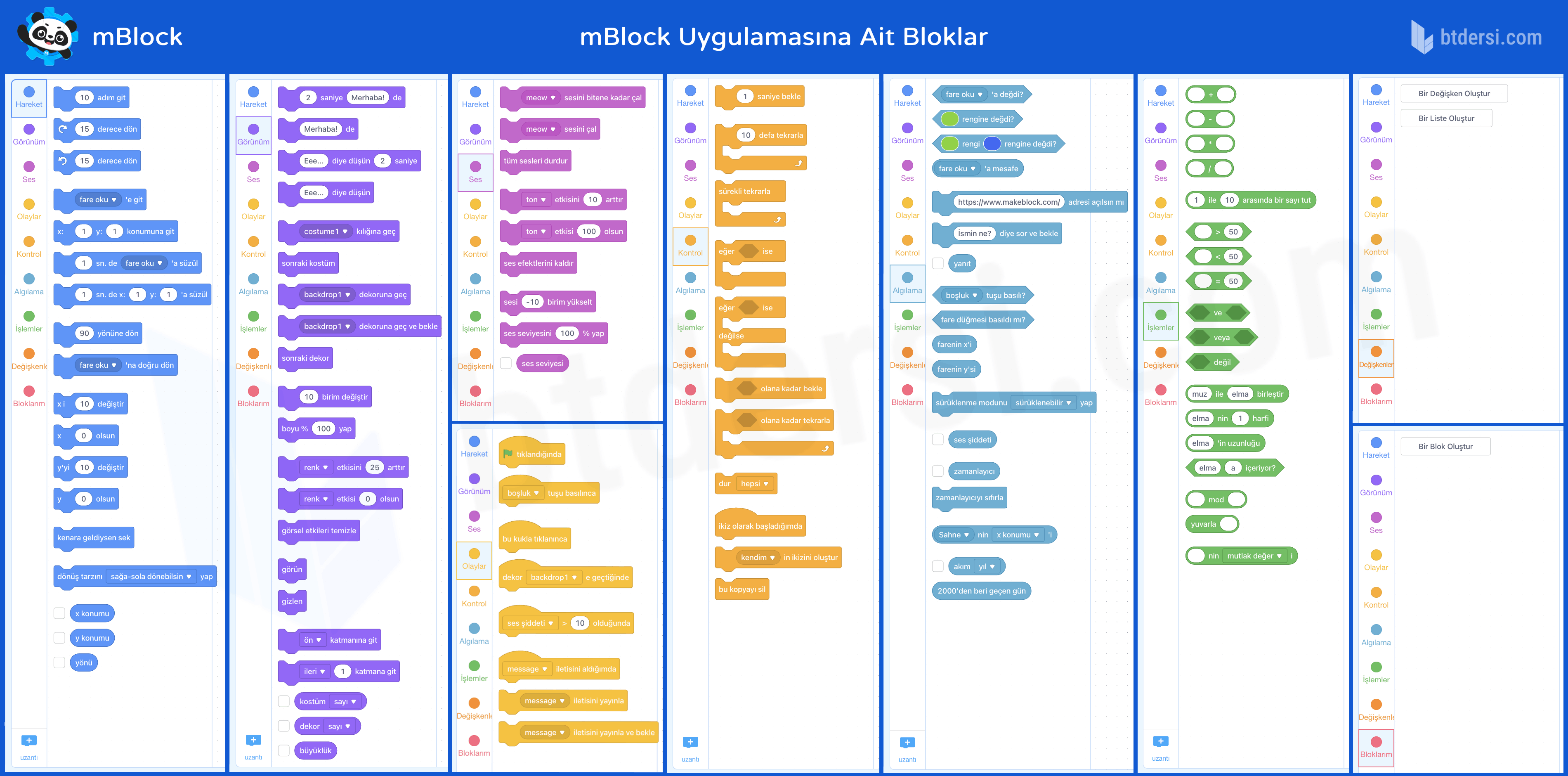 6 S n f Scratch i MBlock u Ke fediyorum Bili im Teknolojileri Ve 