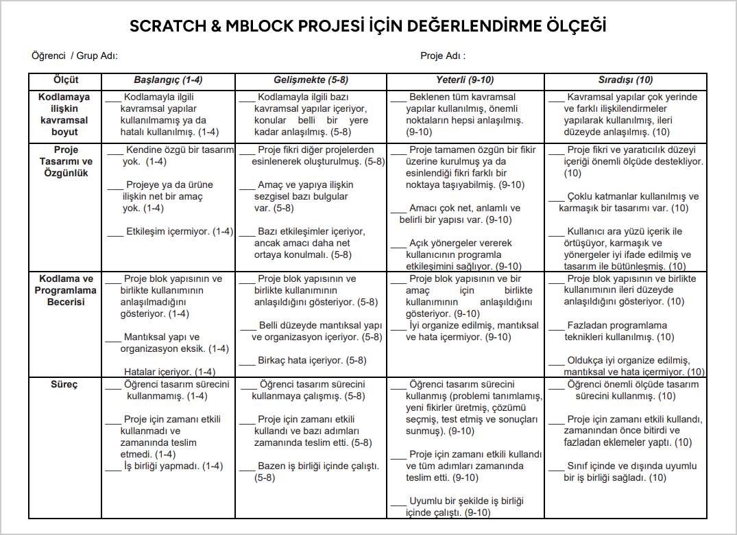 Scratch & mBlock Proje Değerlendirme Ölçeği
